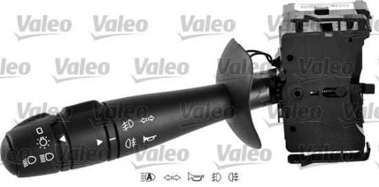 Obrázok Spínač riadenia VALEO ORIGINAL PART 251589