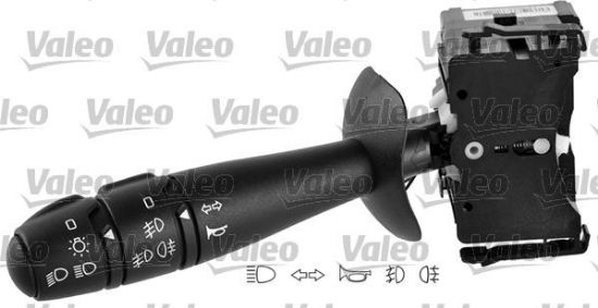 Obrázok Spínač riadenia VALEO ORIGINAL PART 251591