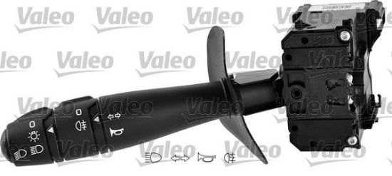 Obrázok Spínač riadenia VALEO ORIGINAL PART 251605