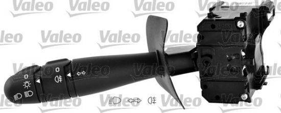 Obrázok Spínač riadenia VALEO ORIGINAL PART 251607