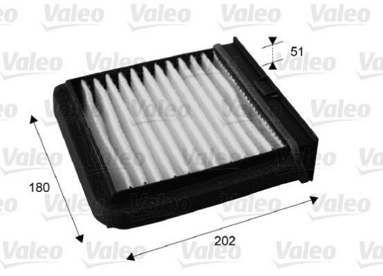 Obrázok Filter vnútorného priestoru VALEO  ESSENTIAL 715688