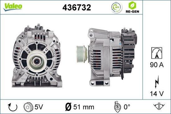 Obrázok Alternátor VALEO  RE-GEN REMANUFACTURED 436732