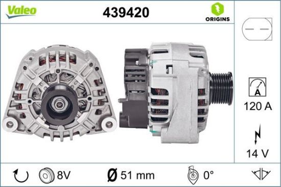 Obrázok Alternátor VALEO  ORIGINS NEW 439420