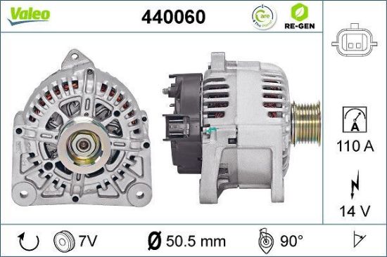 Obrázok Alternátor VALEO  RE-GEN REMANUFACTURED 440060