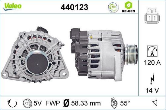 Obrázok Alternátor VALEO  RE-GEN REMANUFACTURED 440123
