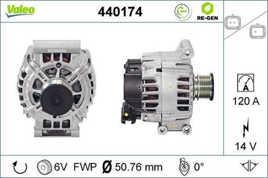 Obrázok Alternátor VALEO  RE-GEN REMANUFACTURED 440174