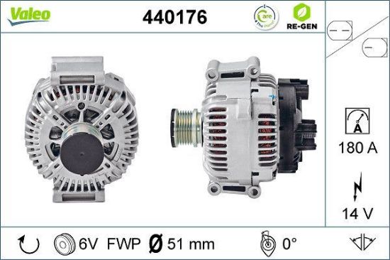 Obrázok Alternátor VALEO  RE-GEN REMANUFACTURED 440176