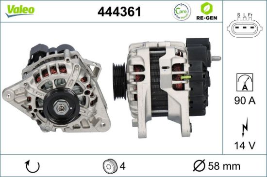 Obrázok Alternátor VALEO  RE-GEN REMANUFACTURED 444361