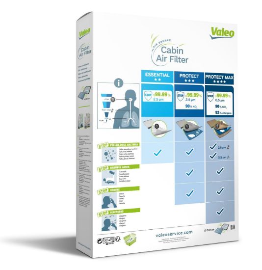 Obrázok Filter vnútorného priestoru VALEO  PROTECT 715720