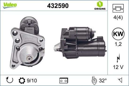Obrázok żtartér VALEO  ORIGINS NEW 432590
