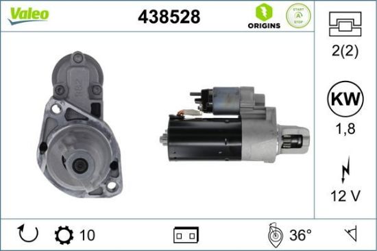 Obrázok żtartér VALEO  ORIGINS NEW STOP&START 438528