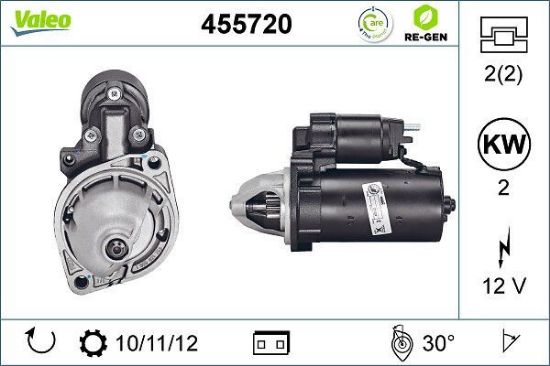 Obrázok żtartér VALEO  RE-GEN REMANUFACTURED 455720