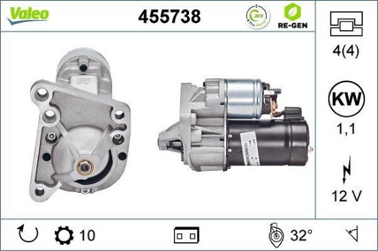 Obrázok żtartér VALEO  RE-GEN REMANUFACTURED 455738