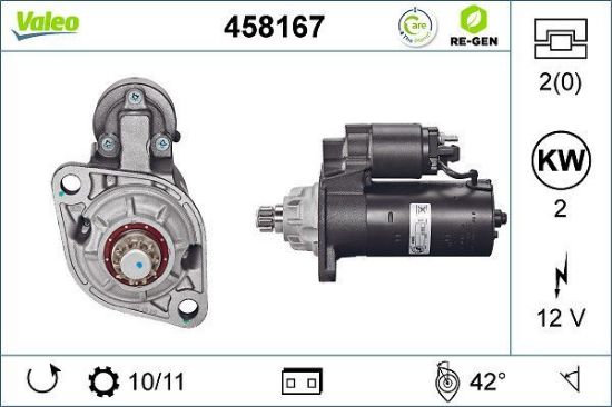 Obrázok żtartér VALEO  RE-GEN REMANUFACTURED 458167