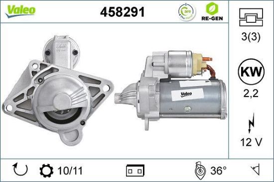 Obrázok żtartér VALEO  RE-GEN REMANUFACTURED 458291