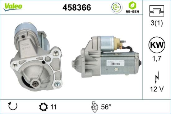 Obrázok żtartér VALEO  RE-GEN REMANUFACTURED 458366
