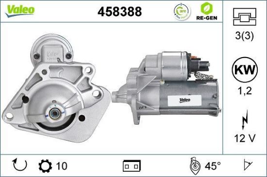 Obrázok żtartér VALEO  RE-GEN REMANUFACTURED 458388