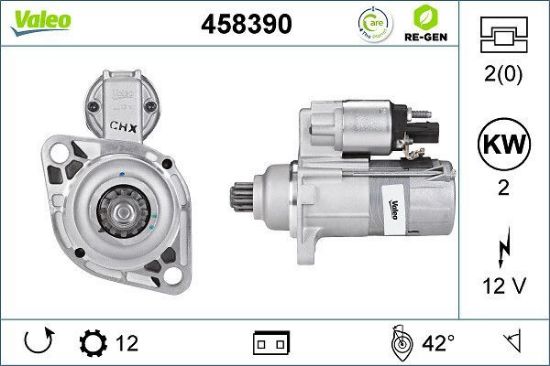 Obrázok żtartér VALEO  RE-GEN REMANUFACTURED 458390