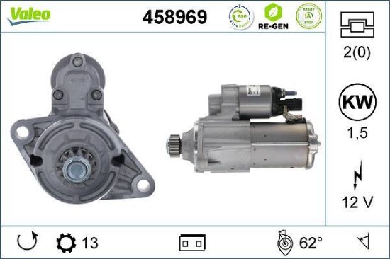 Obrázok żtartér VALEO  RE-GEN REMANUFACTURED STOP&START 458969
