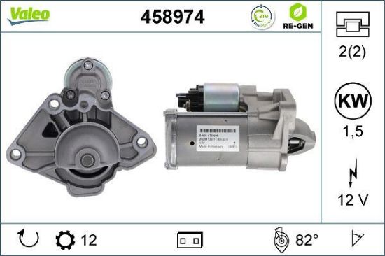 Obrázok żtartér VALEO  RE-GEN REMANUFACTURED STOP&START 458974