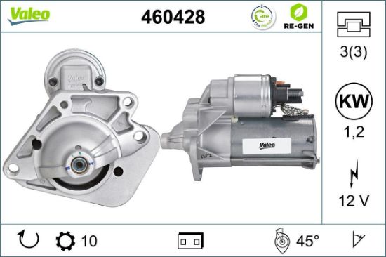 Obrázok żtartér VALEO  RE-GEN REMANUFACTURED 460428