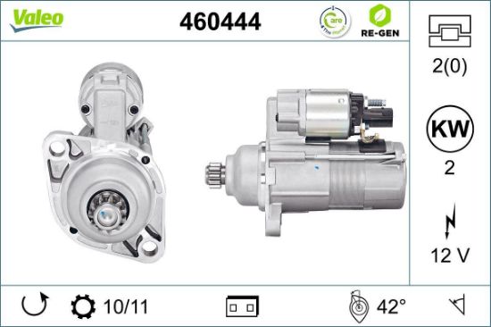 Obrázok żtartér VALEO  RE-GEN REMANUFACTURED 460444