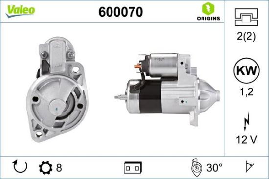 Obrázok żtartér VALEO  ORIGINS NEW 600070