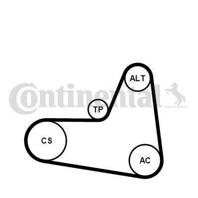Obrázok Ozubený klinový remeň - Sada CONTINENTAL CTAM  6PK1045K2