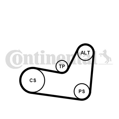 Obrázok Ozubený klinový remeň - Sada CONTINENTAL CTAM  6PK1070K2