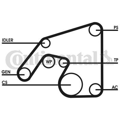 Obrázok Ozubený klinový remeň - Sada CONTINENTAL CTAM  6PK2390D1