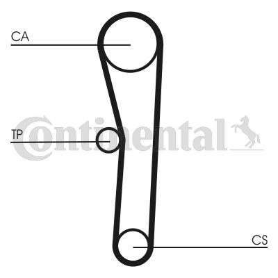 Obrázok Ozubený remeň CONTINENTAL CTAM  CT562