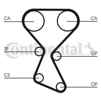 Obrázok Ozubený remeň CONTINENTAL CTAM  CT1027