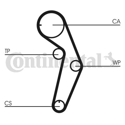 Obrázok Ozubený remeň CONTINENTAL CTAM  CT1048