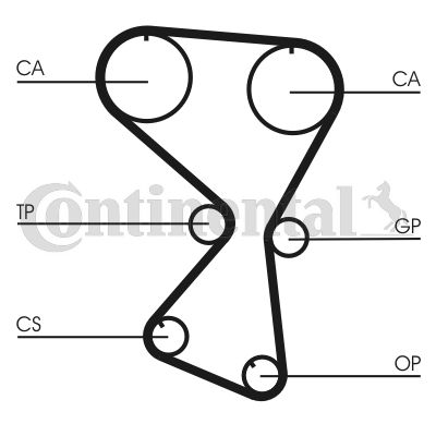 Obrázok Ozubený remeň CONTINENTAL CTAM  CT1071