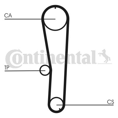 Obrázok Ozubený remeň CONTINENTAL CTAM  CT1072