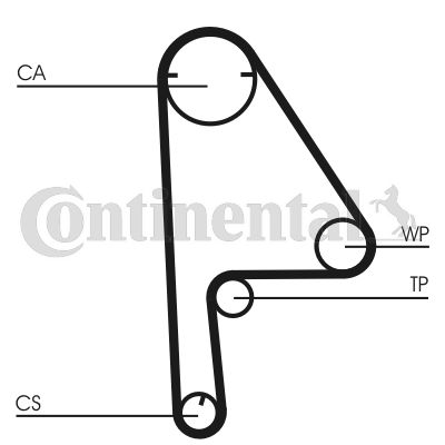 Obrázok Ozubený remeň CONTINENTAL CTAM  CT1081