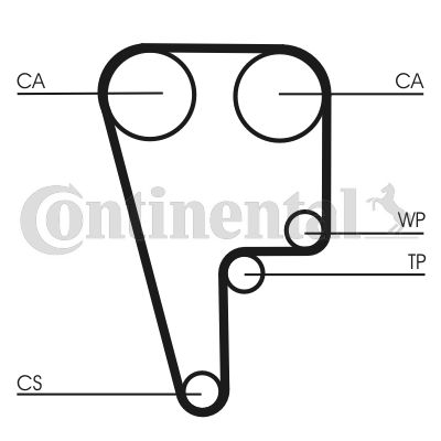 Obrázok Ozubený remeň CONTINENTAL CTAM  CT1102