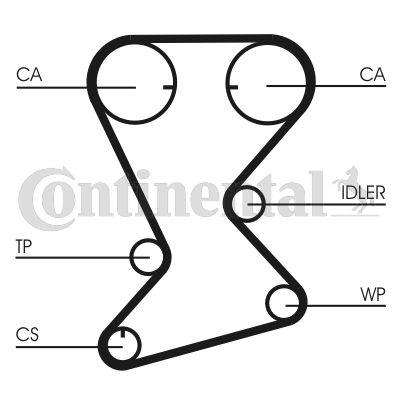 Obrázok Ozubený remeň CONTINENTAL CTAM  CT1108