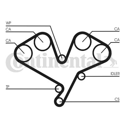 Obrázok Ozubený remeň CONTINENTAL CTAM  CT1113