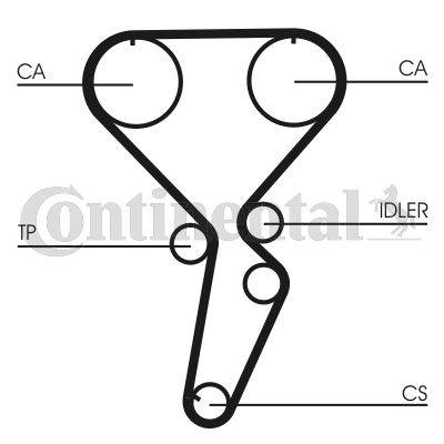 Obrázok Ozubený remeň CONTINENTAL CTAM  CT1116