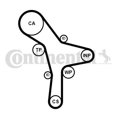 Obrázok Ozubený remeň CONTINENTAL CTAM  CT1176