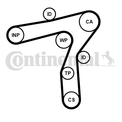 Obrázok Vodné čerpadlo + sada ozubeného remeňa CONTINENTAL CTAM  CT1241WP1