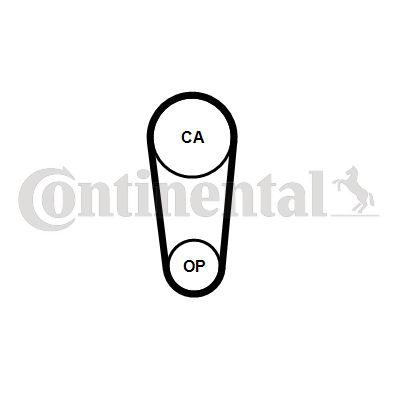 Obrázok Ozubený remeň CONTINENTAL CTAM  CT1246