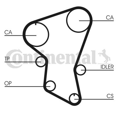 Obrázok Ozubený remeň CONTINENTAL CTAM  CT516