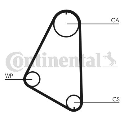 Obrázok Ozubený remeň CONTINENTAL CTAM  CT526