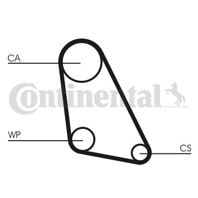 Obrázok Ozubený remeň CONTINENTAL CTAM  CT534