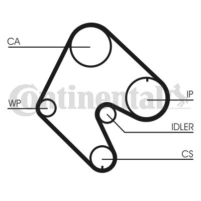Obrázok Ozubený remeň CONTINENTAL CTAM  CT540