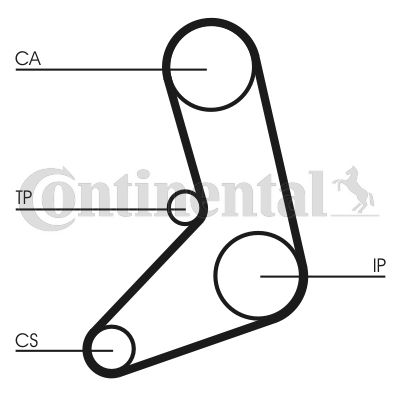 Obrázok Ozubený remeň CONTINENTAL CTAM  CT542