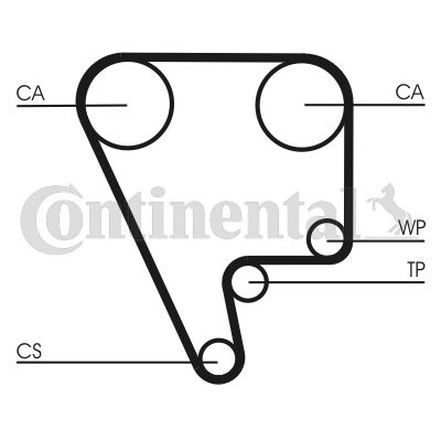 Obrázok Ozubený remeň CONTINENTAL CTAM  CT556