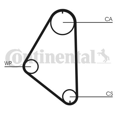 Obrázok Ozubený remeň CONTINENTAL CTAM  CT558